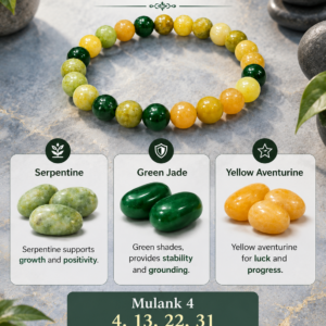 Mulank 4 Crystal Bracelet